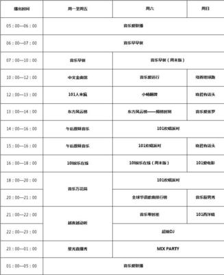 陕西交通广播电台节目单,916陕西交通广播节目单