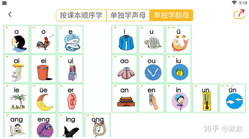 汉语拼音字母表的正确读法(汉语拼音字母表的正确读法视频教程全集汉语韵母)