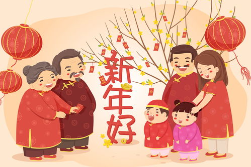 春节的来历和习俗(春节的来历和风俗ppt)