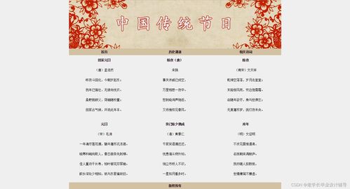 中国传统节日大全表(中国传统节日大全表顺序图片)