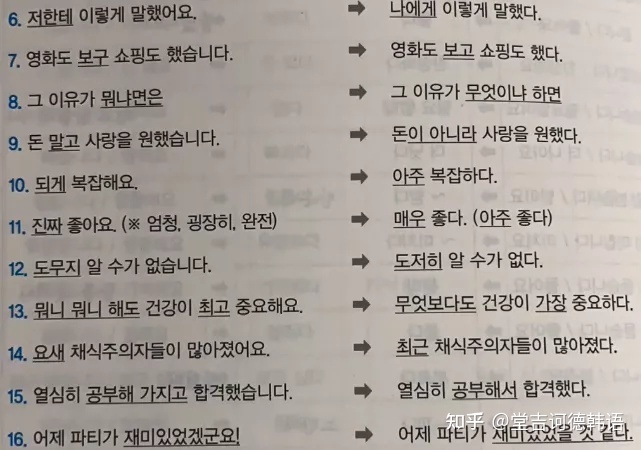 韩语诊断治疗书籍推荐(治疗用韩语怎么说)
